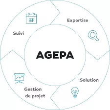 AGEPA SRL